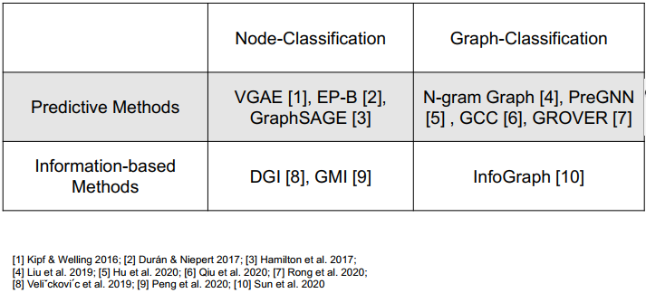  枪手防线集体低迷，遭纽卡斯尔联三度洞穿